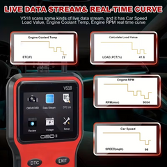 TM-0149 | OBD 2 Scanner Code Reader Car Engine Fault Scanner CAN Diagnostic Scan Tool
