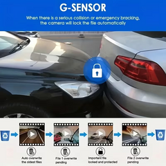 TM-0161 | Dual Camera Dash Cam for Cars, 1080P Front And 720P Inside, Car Camera with IR Night Vision