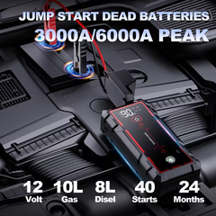 TM-0090 | Car Battery Jump Starter, UltraSafe 3000A 12V Lithium Battery Booster Pack Portable Jump Box