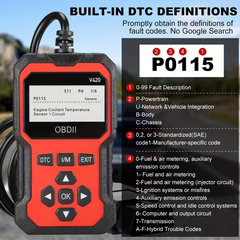TM-0115 | OBD2 Scanner Code Reader Engine Fault Scanner CAN Diagnostic Scan Tool