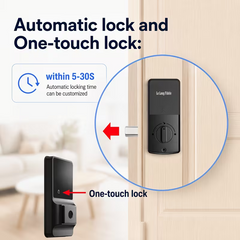 TM-0214 | Keyless Smart Door Lock Fingerprint Touchscreen Keypad Deadbolt ANSI Grade 3