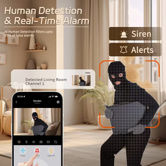 TM-0117 | Indoor Security Camera, Dual Band WiFi Security Cameras Indoor For Home Security