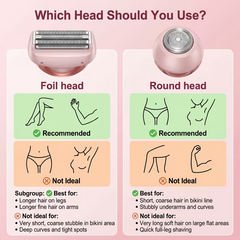 2-in-1 Women'S Electric Shaver, Rechargeable Wet & Dry Lady Razor With Facial Hair Remover Head