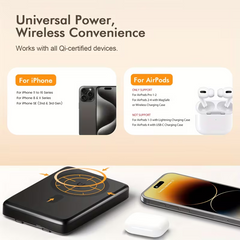 TM-0180 | Portable MagSafe Power Bank 10000mah, 22.5W Fast Charging, Built-In 2 USB Type-C Cables