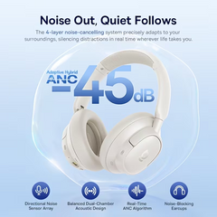 TM-0241 | Baseus Wireless Headphones ANC Bluetooth LDAC 80H Battery AI Calls
