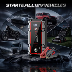 Car Battery Jump Starter, UltraSafe 3000A 12V Lithium Battery Booster Pack Portable Jump Box