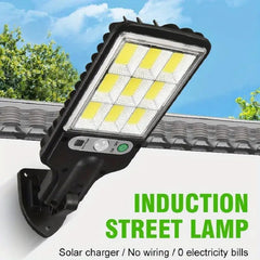 TM-0038 | Outdoor LED Solar Street Light, Waterproof Solar Security Wall Light with Remote Control