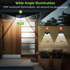 TM-0158 | Solar Motion Sensor Lights 120 LEDs With Reflector, 270° Wide Angle, IP65 Waterproof