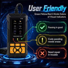 TM-0229 | OBD2 Car Code Reader 12V Engine Scanner Diagnostic Tool Read Clear Codes Live Data