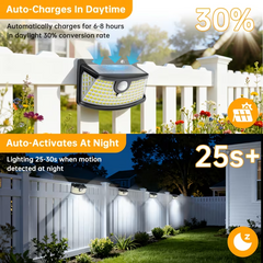 TM-0158 | Solar Motion Sensor Lights 120 LEDs With Reflector, 270° Wide Angle, IP65 Waterproof