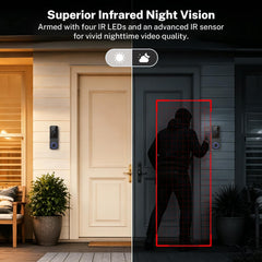 Wi-Fi Video Doorbell Camera with Smart Human Detection, Night Vision, Two Way Audio, Cloud Storage