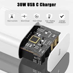 TM-0181 | tamACX® USB-C Charger Adapter with 4FT Type-C Cable – Fast Charging Power Adapter for iPhone, iPad, Samsung, Android, Speakers & More
