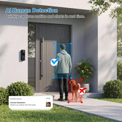 Wi-Fi Video Doorbell Camera with Smart Human Detection, Night Vision, Two Way Audio, Cloud Storage