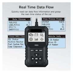 TM-0156 | OBD2 Scanner, V410 OBD2 Automotive DTC Lookup Code Reader Scan Tool for Car