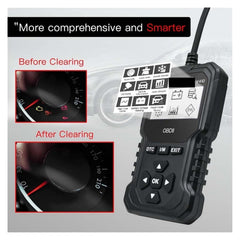 TM-0156 | OBD2 Scanner, V410 OBD2 Automotive DTC Lookup Code Reader Scan Tool for Car