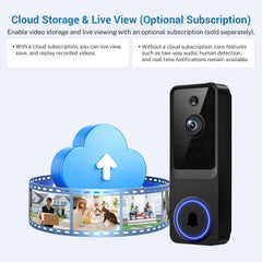 Wi-Fi Video Doorbell Camera with Smart Human Detection, Night Vision, Two Way Audio, Cloud Storage