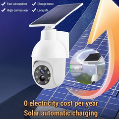 TM-0116 | Solar Simulation Surveillance Camera Spotlight with Smart Human Induction