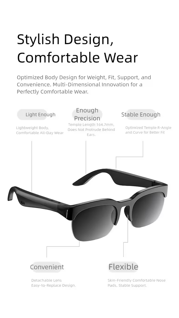TM-0032 | AI Smart Wireless Real-Time Translator Glasses