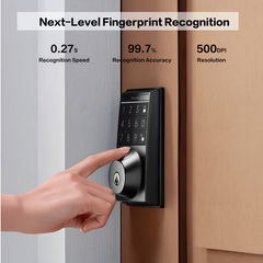 TM-0112 | Keyless Door Lock with Fingerprint Scanner & Touchscreen Keypad