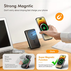 TM-0180 | Portable MagSafe Power Bank 10000mah, 22.5W Fast Charging, Built-In 2 USB Type-C Cables