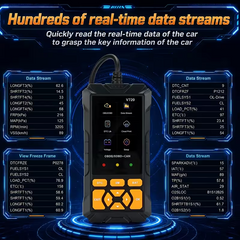 TM-0229 | OBD2 Car Code Reader 12V Engine Scanner Diagnostic Tool Read Clear Codes Live Data