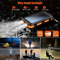 TM-0151 | Solar Power Bank Charger 28800mAh USB C &amp; QC3.0 Fast Charging, Dual USB Port w/ LED Flashlight