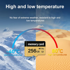 TM-0166 | Memory Card 256GB Mini TF Card Ultra High Speed Smart Card