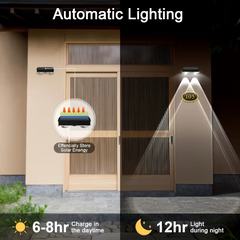 TM-0211 | 4Pcs Solar Wall Lights Outdoor Fence Garden Porch Staircase IP44 9 Color