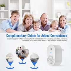 TM-0098 | Wi-Fi Smart Video Doorbell Chime System